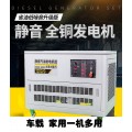 40KW汽油发电机厂家