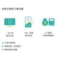 广州噢易斯推出海外代购网，用得舒心的人气产品