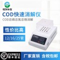 cod消解仪