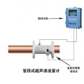 大连海峰TDS-100Y管段式超声波流量计