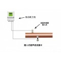 大连海峰电池供电低功耗插入式超声波流量计