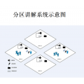 南京供应展馆智能解说器 展馆导览器质量保证