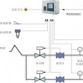 加油站管理系统V1.0