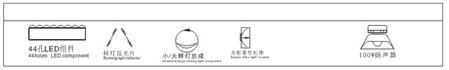 警示灯配置