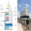 工业冷凝器价格