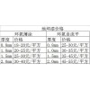 石家庄地坪工程翻新_雅洁地坪厂家