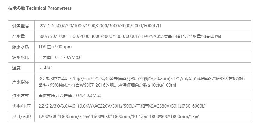 SSY-CD内镜纯水设备