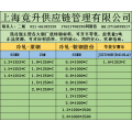 莱钢65mn ,10#20#50#，鞍钢股份65mn冷轧卷板