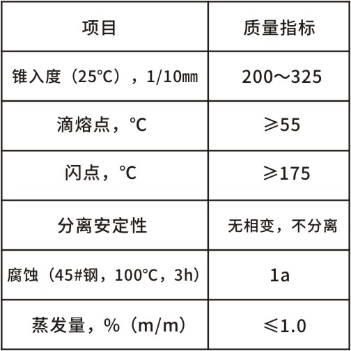 嘉普JF608防锈脂技术参数