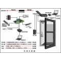 烟台 门禁系统安装调试 澳诺