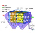 佛山工业烟气净化设备厂家 清远工业烟气治理工程