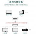 CS5218/CS5216低成本DP转HDMI芯片规格书