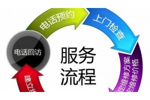 锦昌密码保险柜-2022-客服热线电话-佛山