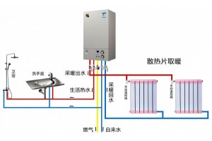 上海华帝燃气热水器售后维修电话—林内统一受理中心