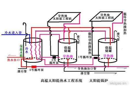 福州桑夏空气能售后维修电话—全国统一人工〔7x24小时)服务中心