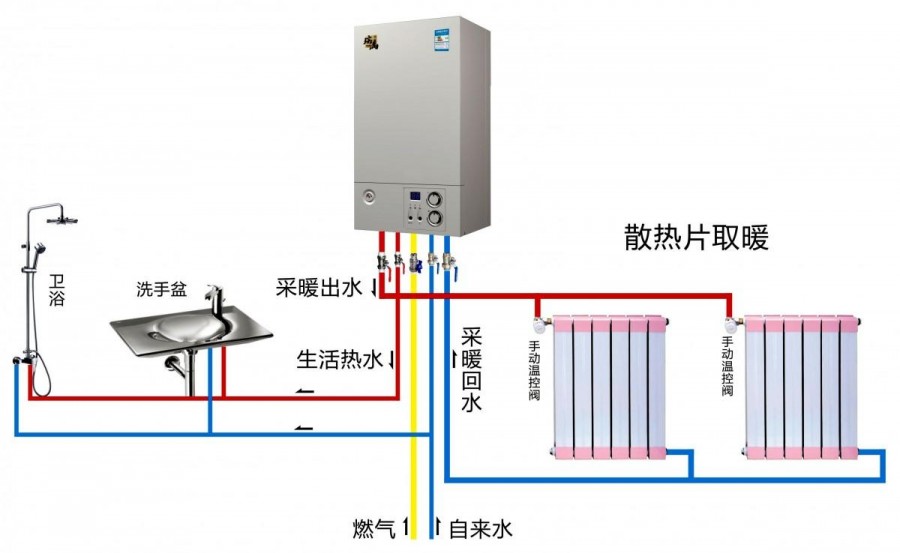 博世BOSCH地暖售后全国--号码总部预约——2021〔全国7X24小时)客户服务中心