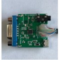 CS5213HDMI to VGA带音频转换器ic中文资料