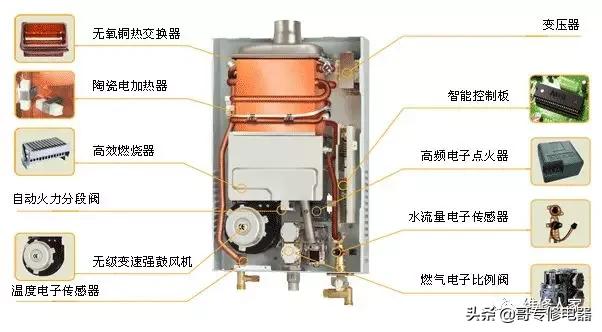 榆林澳柯玛热水器全国售后服务热线电话—全国统一人工〔7x24小时)客服中心