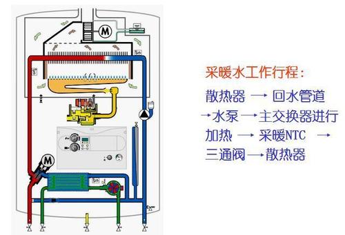 榆林澳柯玛热水器全国售后服务热线电话—全国统一人工〔7x24小时)客服中心