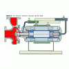 G25-2F螺杆泵