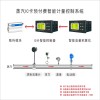 智能化数据上传远程抄表系统