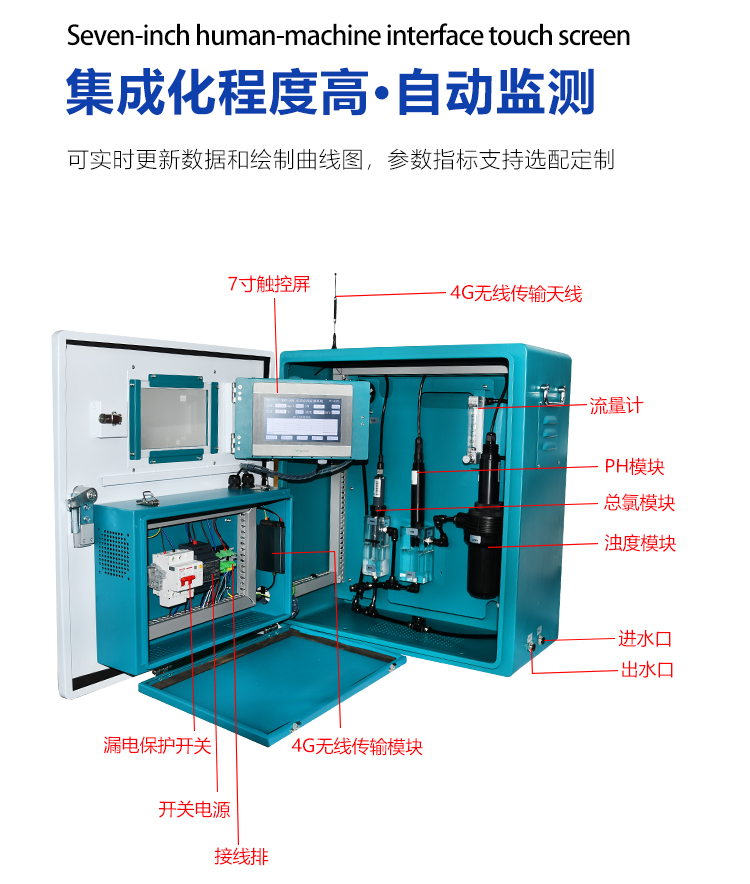 水厂水质在线监控系统-KNF-400