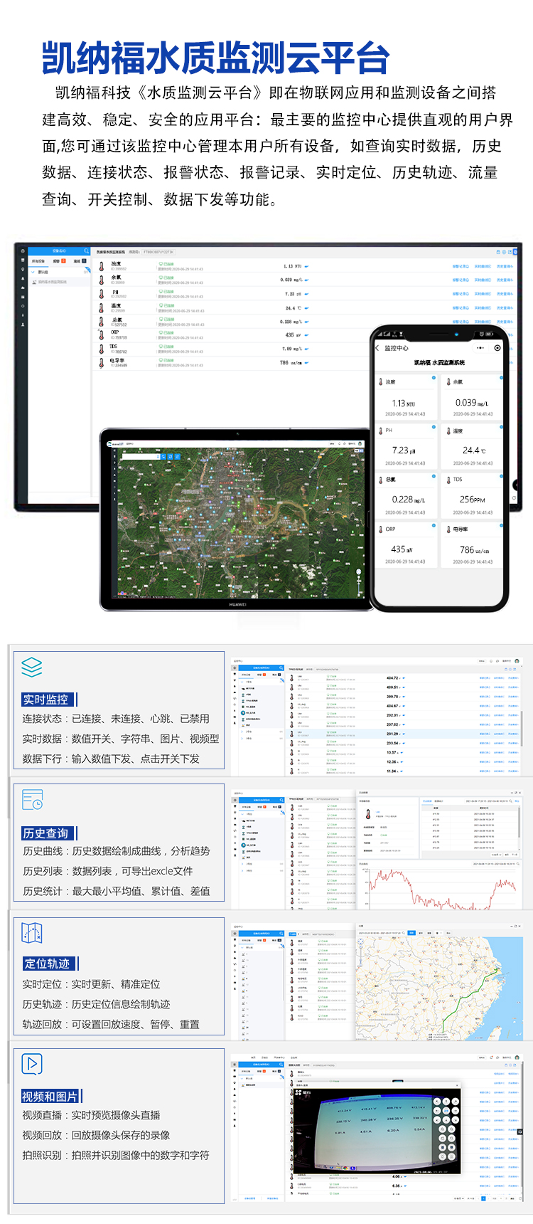 智能净水器水质自动检测系统-KNF-400