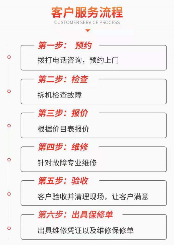 宝鸡约克空调售后维修服务热线电话——2022〔全国7X24小时)网点服务中心