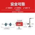 ZPG127矿用光控自动洒水降尘装置