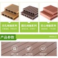 青岛塑木地板工厂，塑木地板多少钱一平方米