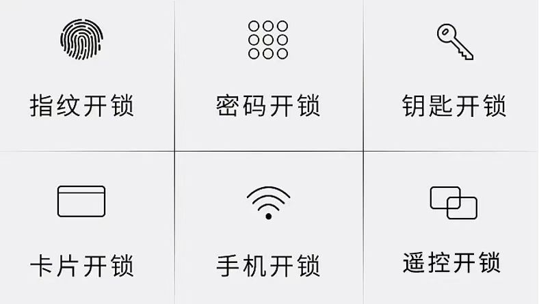 北京市格林尼森保险柜售后维修服务热线号码2022已更新(今日/更新)