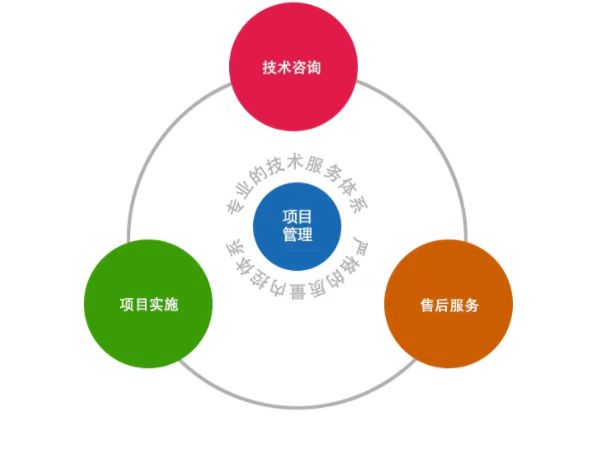 深圳市好太太密码锁售后服务热线2022已更新(今日/更新)