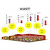 铸造行业mes系统解决方案