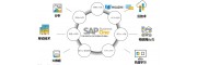 宁波SAP系统代理商 软件实施公司 ERP合作伙伴中科华智