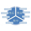 南京市VOC指纹锁售后服务热线2022已更新(2022/更新)