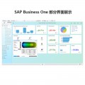 无锡SAP系统实施 选择哲讯科技 覆盖各行业的方案供应商