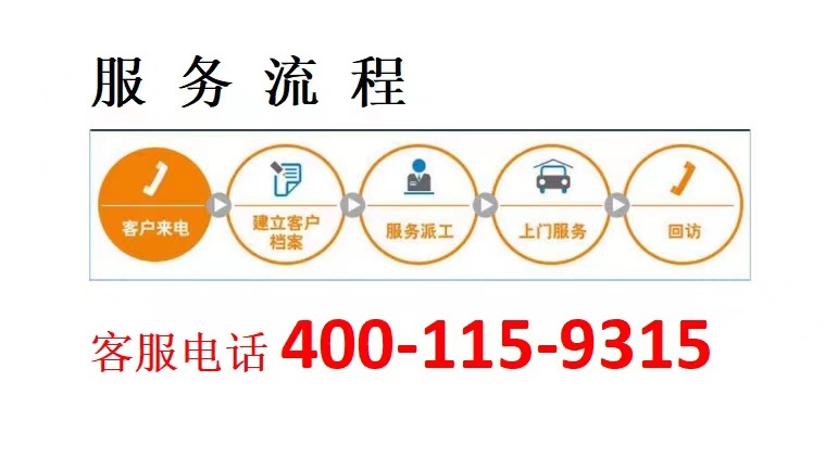 重庆荣事达集成灶不点火售后维修24小时电话受理服务客服热线电话号码2023已更新(全国）